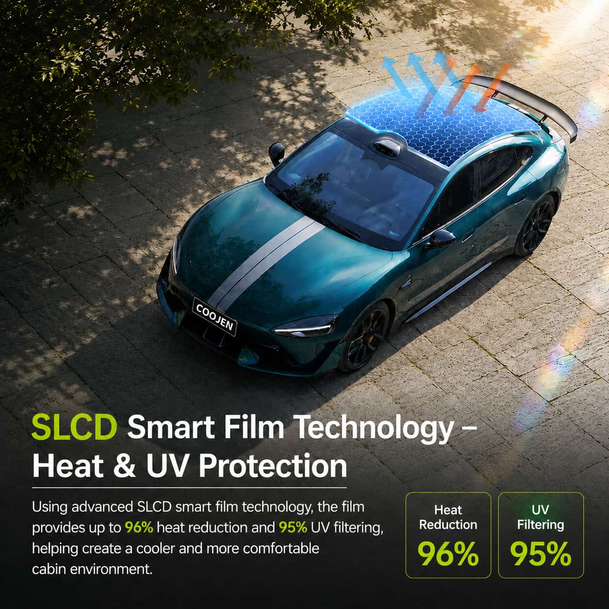 Car sunroof galaxy light film with colorful starry sky effect