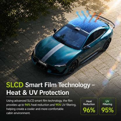 Car sunroof galaxy light film with colorful starry sky effect